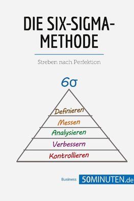 Die Six-Sigma-Methode