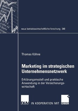 Marketing im strategischen Unternehmensnetzwerk