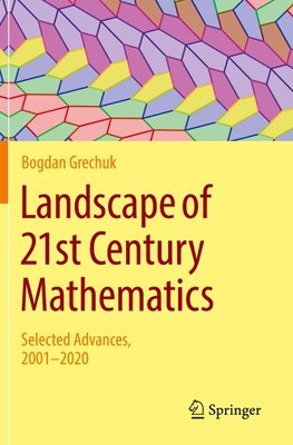 Landscape of 21st Century Mathematics