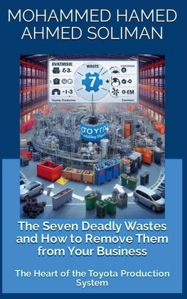 The Seven Deadly Wastes and How to Remove Them from Your Business