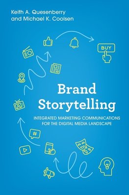 Brand Storytelling