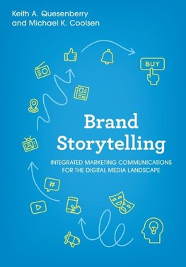 Brand Storytelling