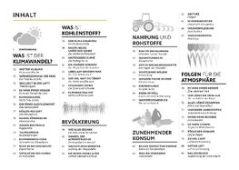 SIMPLY. Klimawandel