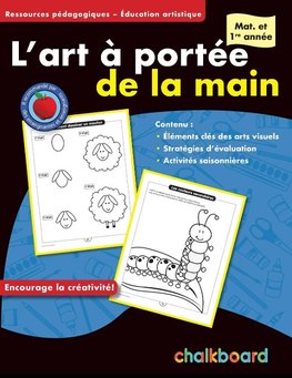 L'Art À Portée De La Main Mat. Et 1Re