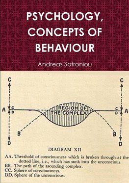 PSYCHOLOGY,  CONCEPTS OF BEHAVIOUR