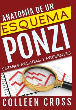 Anatomía de un esquema Ponzi