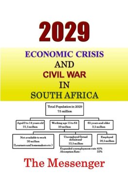 2029 Economic Crisis and Civil War in South Africa