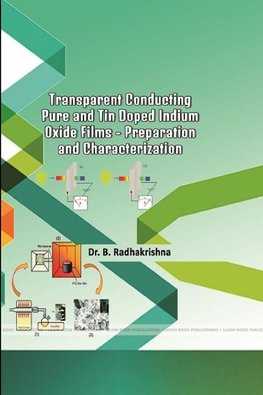 Transparent Conducting Pure and Tin Doped Indium Oxide Films - Preparation and Characterization