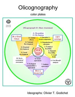 Olicognography color plates