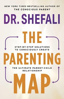 The Parenting Map