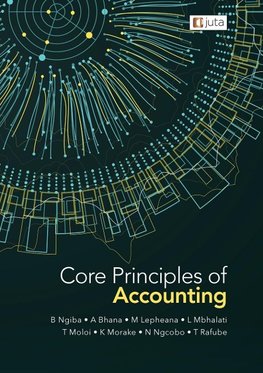 Core Principles of Accounting