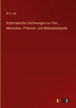 Schematische Zeichnungen zur Tier-, Menschen-, Pflanzen- und Mineralienkunde