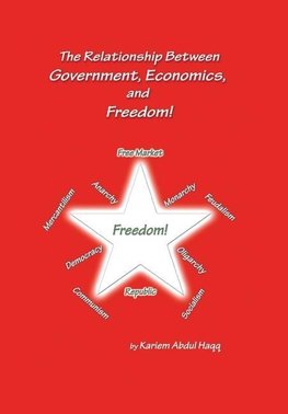 The Relationship Between Government, Economics, and Freedom!