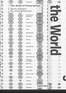 Understanding the World. The Atlas of Infographics