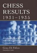 Felice, G:  Chess Results, 1931-1935