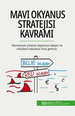 Mavi Okyanus Stratejisi kavram¿