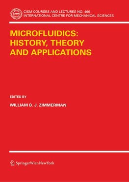 Microfluidics: History, Theory and Applications