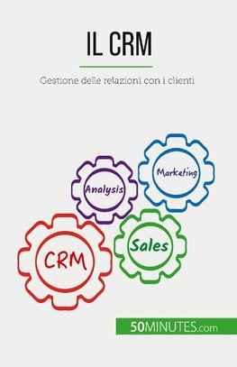 Il CRM