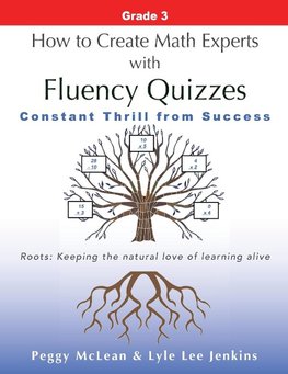 How to Create Math Experts with Fluency Quizzes Grade 3