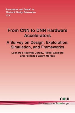 From CNN to DNN Hardware Accelerators