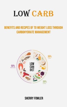 Low Carb