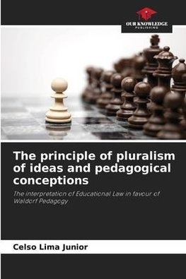 The principle of pluralism of ideas and pedagogical conceptions