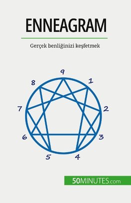 Enneagram