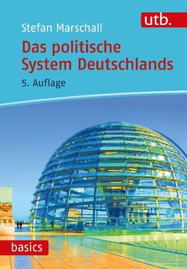 Das politische System Deutschlands