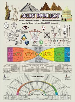 ANCIENT DIVINE LIGHT