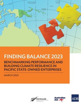 Finding Balance 2023