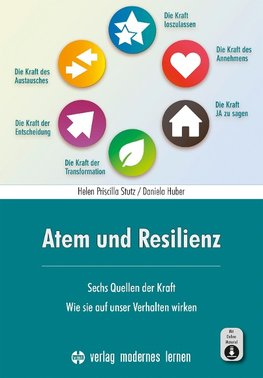 Atem und Resilienz