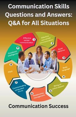 Communication Skills Questions and Answers