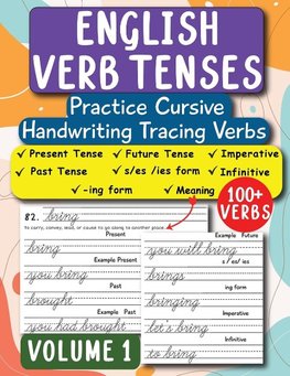 English Verb Tenses