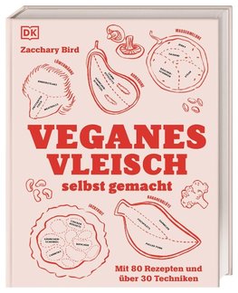 Veganes Vleisch selbst gemacht