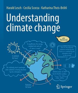 Understanding climate change