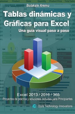 Tablas dinámicas y Gráficas para Excel