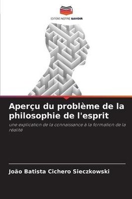 Aperçu du problème de la philosophie de l'esprit