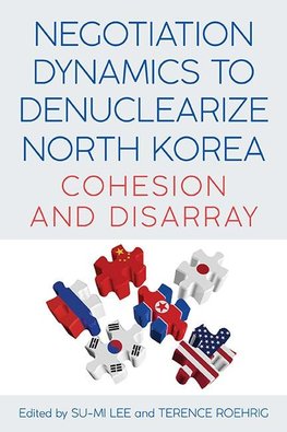 Negotiation Dynamics to Denuclearize North Korea