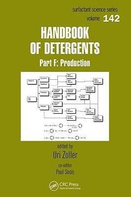 Zoller, U: Handbook of Detergents, Part F