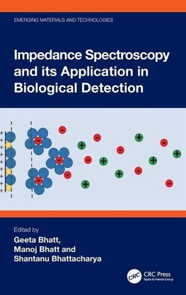 Impedance Spectroscopy and its Application in Biological Detection