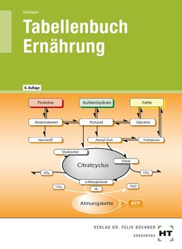 Tabellenbuch Ernährung