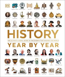 History Year by Year