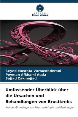 Umfassender Überblick über die Ursachen und Behandlungen von Brustkrebs