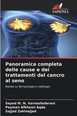 Panoramica completa delle cause e dei trattamenti del cancro al seno