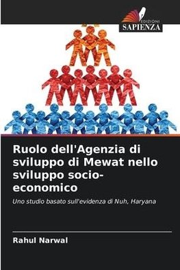 Ruolo dell'Agenzia di sviluppo di Mewat nello sviluppo socio-economico