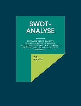 SWOT-Analyse