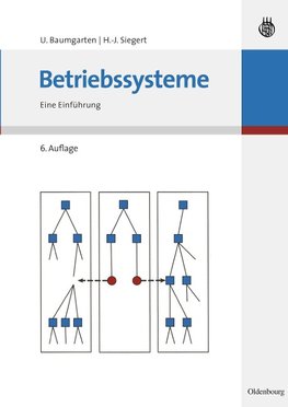 Betriebssysteme