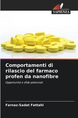 Comportamenti di rilascio del farmaco profen da nanofibre