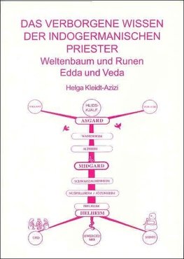 Das verborgene Wissen der indogermanischen Priester