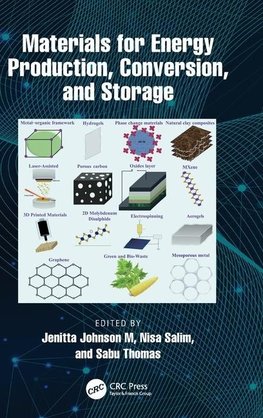 Materials for Energy Production, Conversion, and Storage